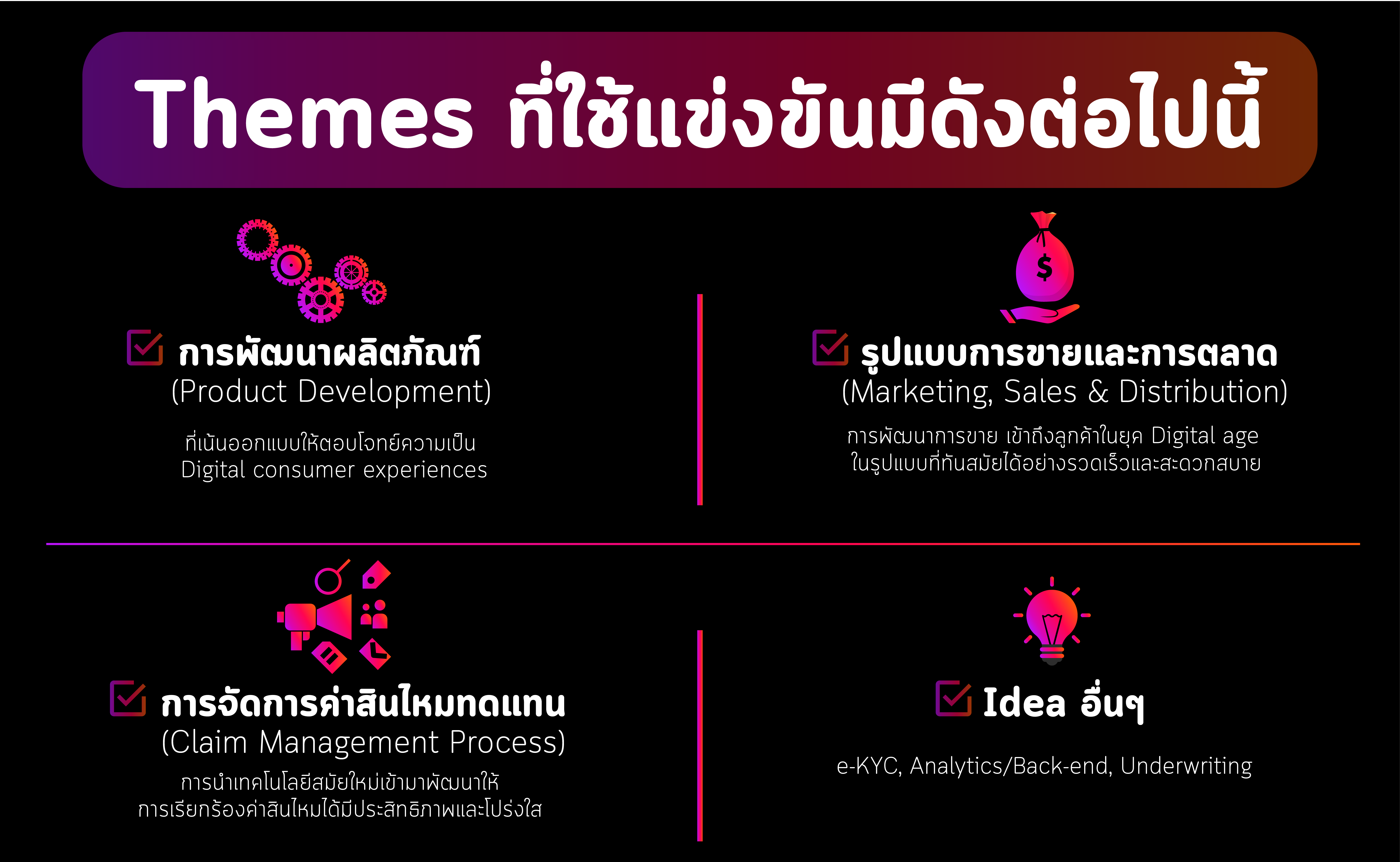 Web Ignite ตีม-01
