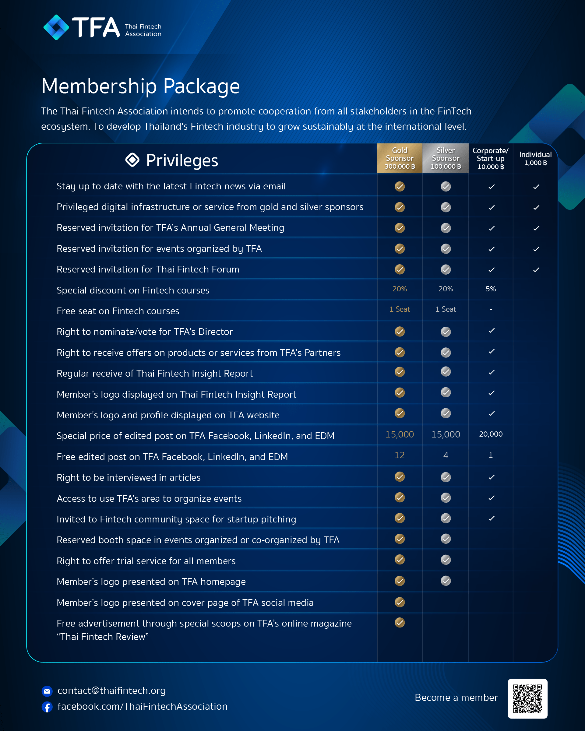 https://thaifintech.org/wp-content/uploads/2024/11/TFA-Membership-package-2023.png